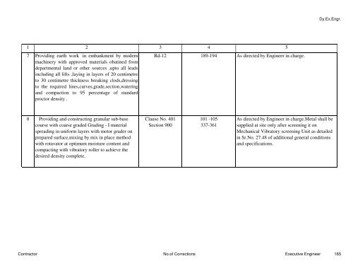 View Tender Document - e-Tendering