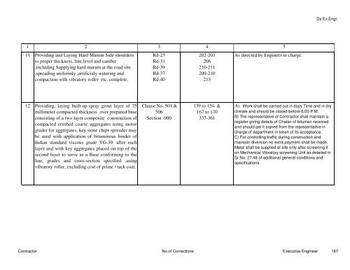 View Tender Document - e-Tendering