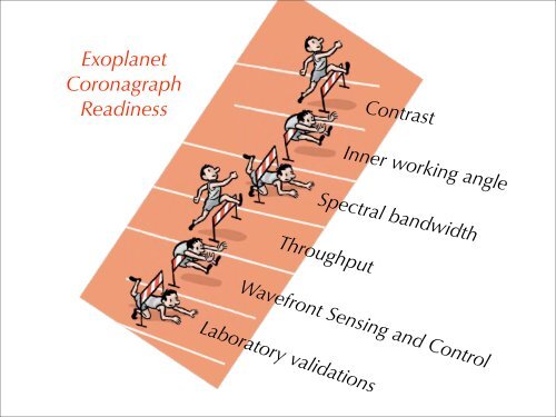 A Space Coronagraph Mission for Exoplanet Imaging and ...