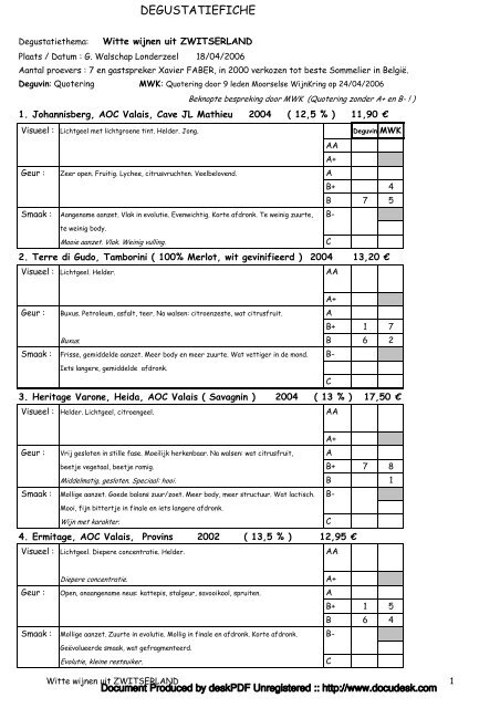 degustatie Witte Wijnen uit Zwitserland.pdf - Wijnclubs DEGUVIN ...