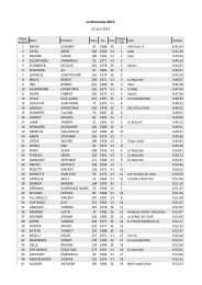 Le classement - Courirenmoselle