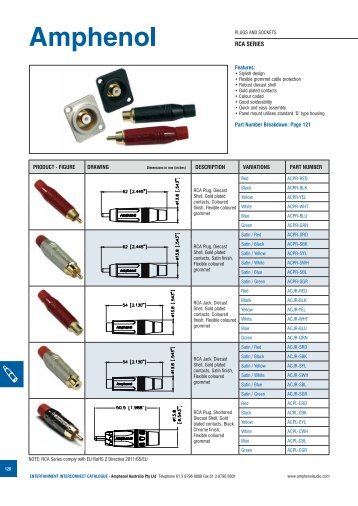 ACPR-RED - Amphenol Audio connectors