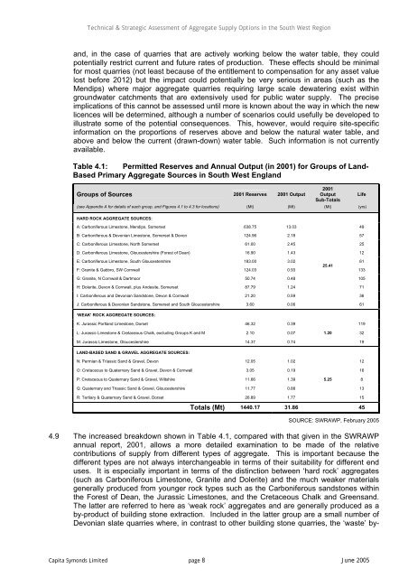 Technical and Strategic Assessment of Aggregate Supply Options in ...