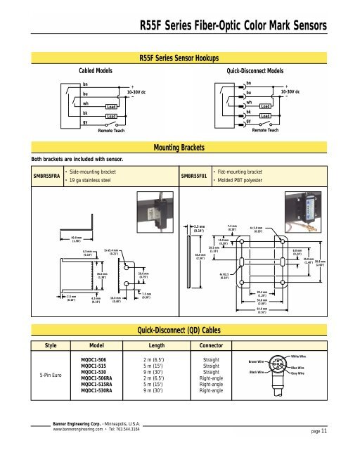 Push Button R55F Series Fiber-Optic Color Mark Sensors - Multiprox