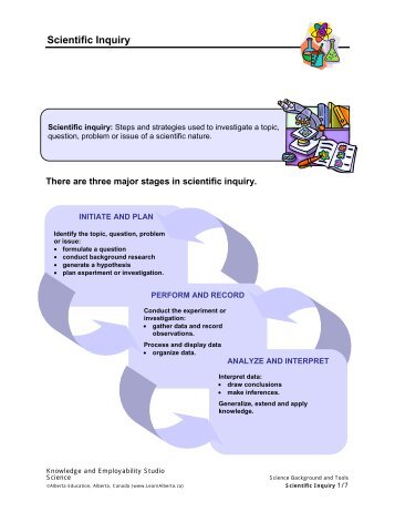 Scientific Inquiry - LearnAlberta.ca