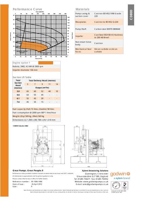 CD80D Dri-PrimeÃ‚Â® Pump T - Godwin Pumps