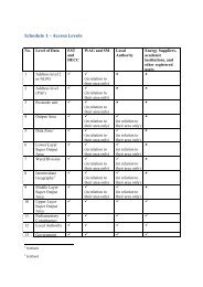 Schedule 1 Ã¢Â€Â“ Access Levels - Energy Saving Trust