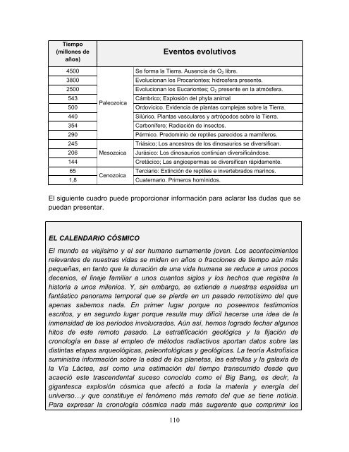 El trabajo experimental en la enseñanza de las ciencias con énfasis ...