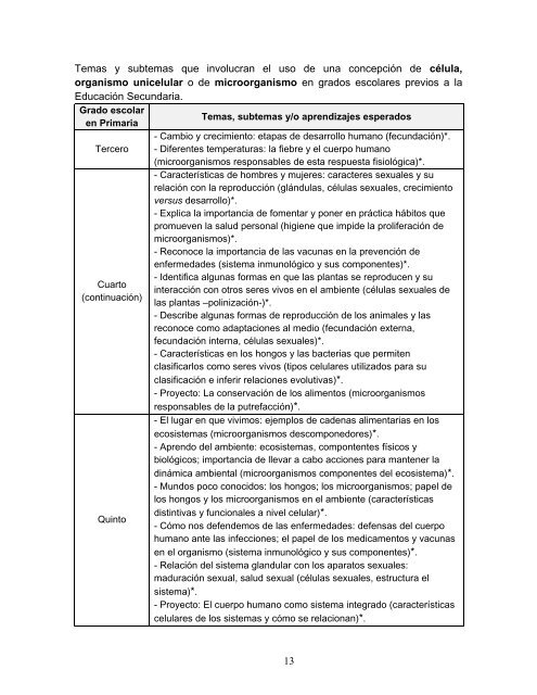 El trabajo experimental en la enseñanza de las ciencias con énfasis ...