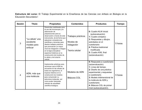 El trabajo experimental en la enseñanza de las ciencias con énfasis ...