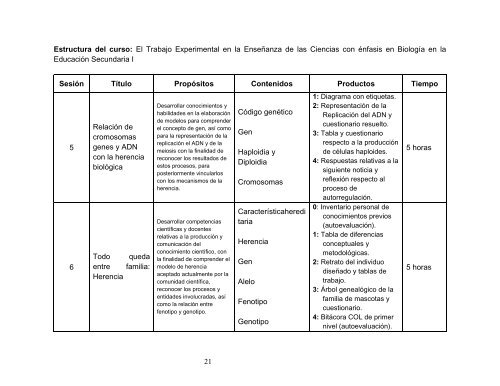 El trabajo experimental en la enseñanza de las ciencias con énfasis ...