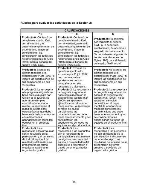 El trabajo experimental en la enseñanza de las ciencias con énfasis ...