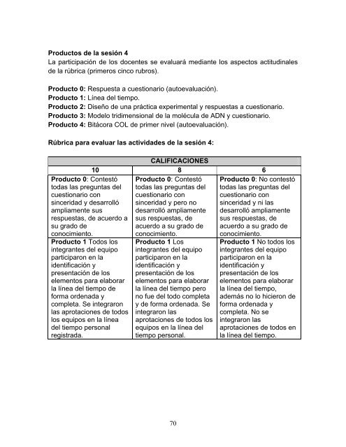 El trabajo experimental en la enseñanza de las ciencias con énfasis ...