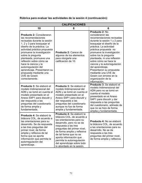 El trabajo experimental en la enseñanza de las ciencias con énfasis ...