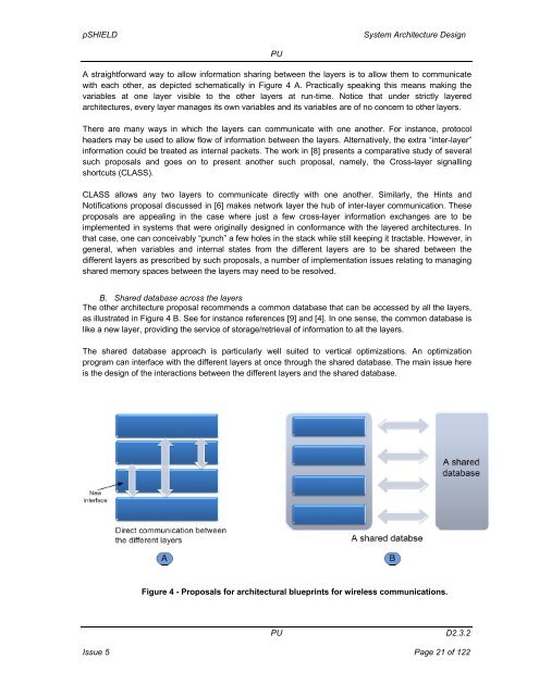 System Architecture Design