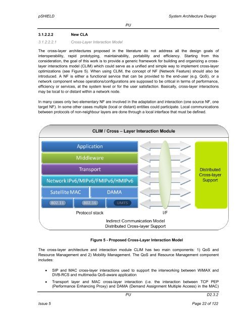 System Architecture Design