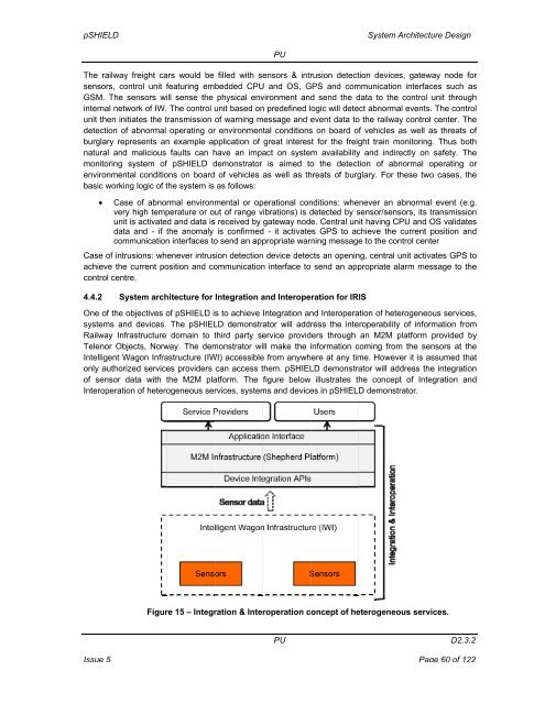 System Architecture Design