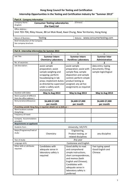 Consumer Testing Laboratories Consumer Testing Laboratories