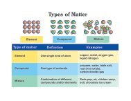 Unit 3: Matter and Energy - CPO Science