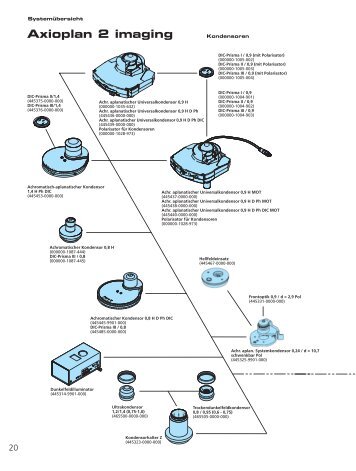 Axioplan 2 imaging Kondensoren