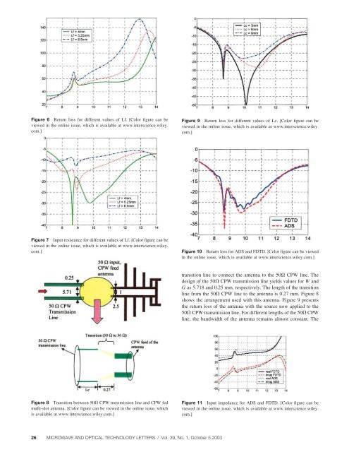 A wideband coplanar-waveguide-fed multi-slot antenna for radar ...