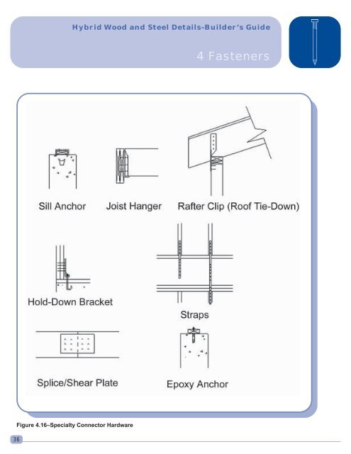 Hybrid Wood and Steel Details– Builder's Guide