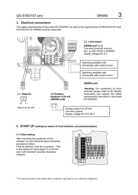 SRI990 æ¨¡æéé¨å®ä½å¨Analog Positioner - FOXBORO ECKARDT