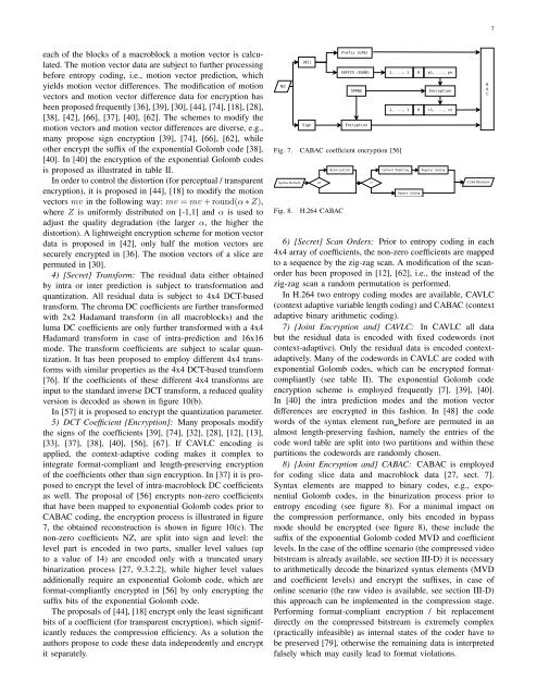 A Survey of H.264 AVC/SVC Encryption