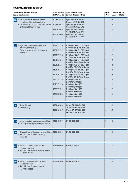 modul sn-sh 630/800 - ABB SACE Division