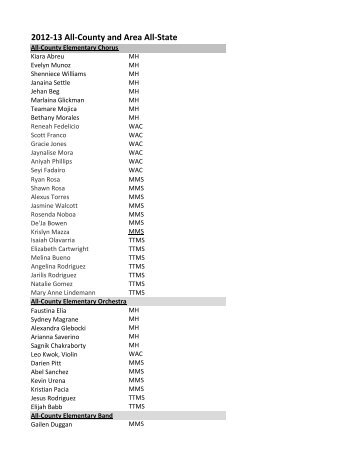 2012-13 All-County and Area All-State - Middletown City School ...