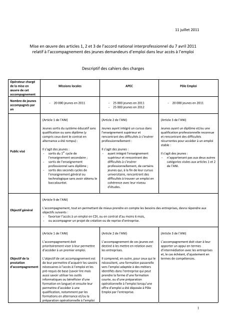 cahier des charges - Emploi.gouv.fr