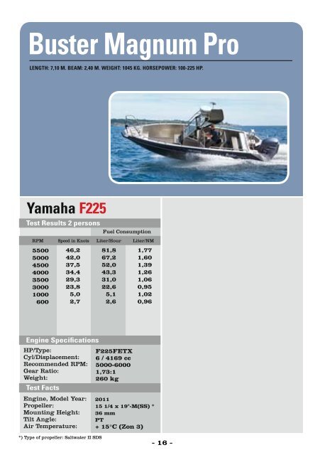 Tests with yamaha outboards from 2.5 - 350 hp - Yamaha Motor ...