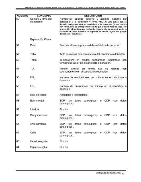 catalogo de formatos de la red de bancos de sangre, puestos de ...