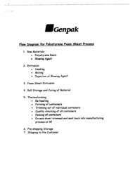 Flow Diagram for Polystyrene Foam Sheet Process - Genpak