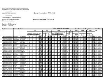 AnnÃ©e Universitaire 2009-2010 RÃ©sultats dÃ©finitifs 2009-2010