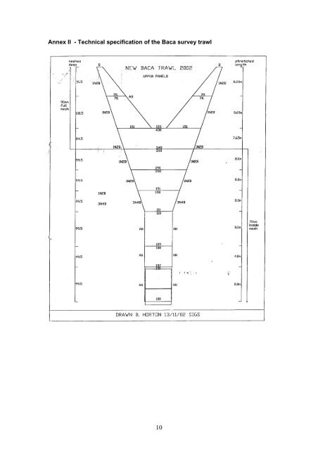 Invitation to Tender for the Supply of a Commercial ... - Marine Institute