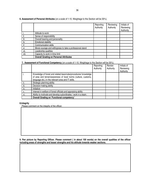 Performance Appraisal Report - Ministry of Personnel, Public ...