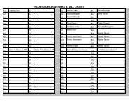 FLORIDA HORSE PARK STALL CHART - STRIDE Dressage of Ocala