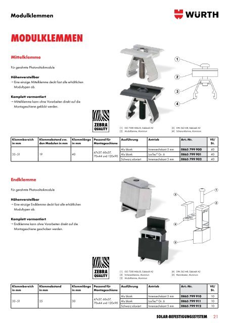 Solar- BefeStigungSSyStem - Würth