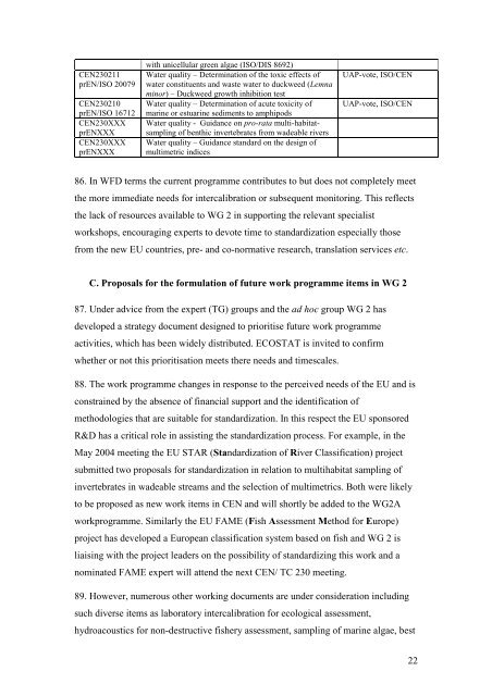 Report on Harmonisation of freshwater biological methods