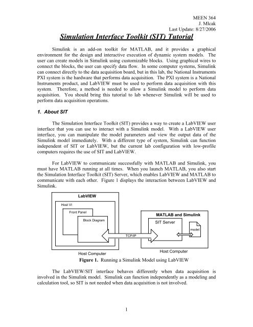 Simulation Interface Toolkit (SIT) Tutorial