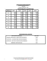 salary schedule schools county