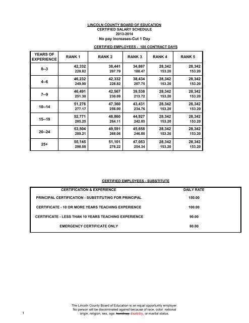 Salary Schedule 2013-2014 - Lincoln County Schools Salary Schedule 2013-2014 - Lincoln County Schools