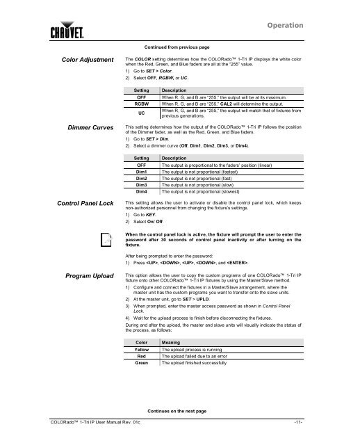 Chauvet Colorado 1 Tri IP Manual - EES