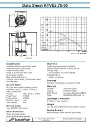 Data Sheet KTVE2.75-50 - Consolidated Pumps