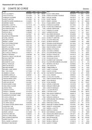 COMITE DE CORSE 32