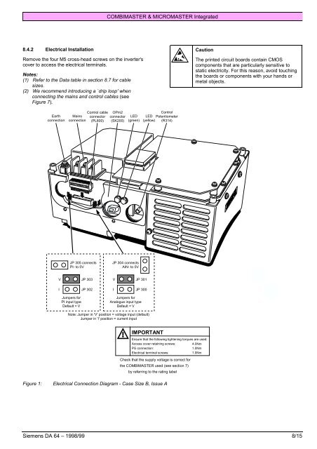 MicroMaster 6SE92 - ECT Sales & Service