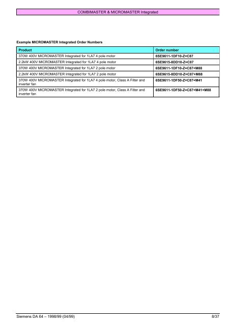 MicroMaster 6SE92 - ECT Sales & Service