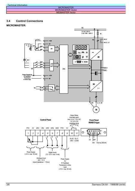 MicroMaster 6SE92 - ECT Sales & Service