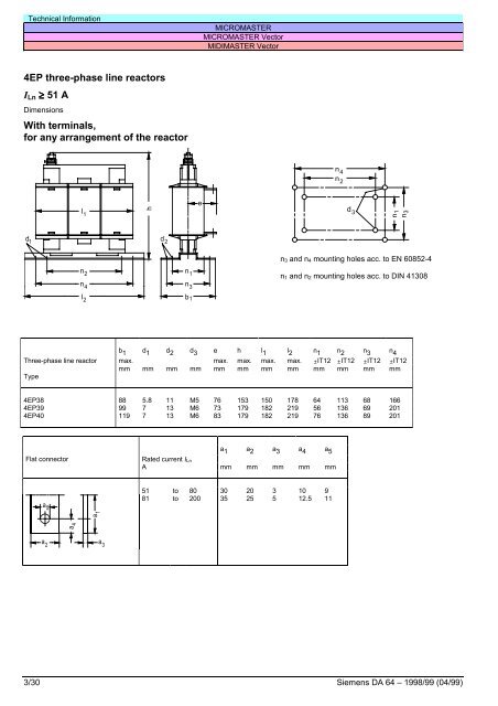 MicroMaster 6SE92 - ECT Sales & Service